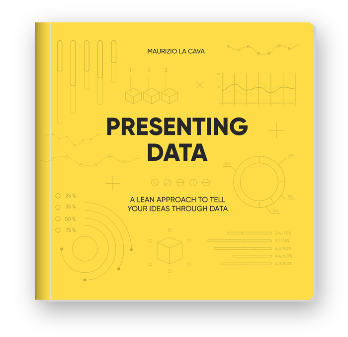 Presenting Data