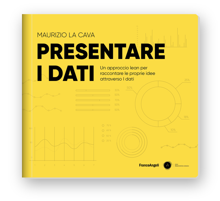 Presenting Data